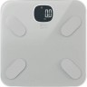 Умные Wi-Fi весы HIPER IoT Body Composition Scale